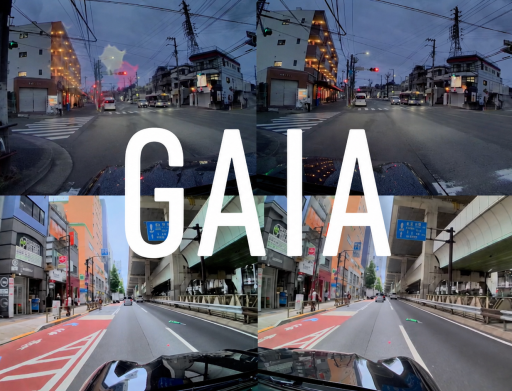 tiled image of car driving scenarios with GAIA text written on top